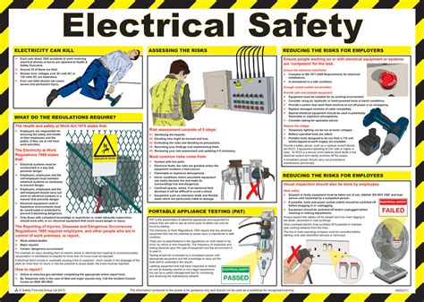 Importance of an Electrical Safety Program