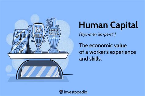 Importance of human capital in developing countries