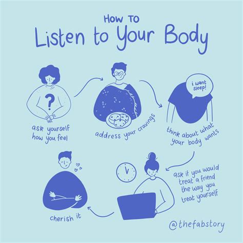 Importance of listening to your body