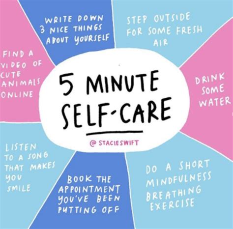 Importance of self-care