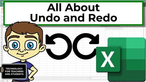 Importance of undo and redo