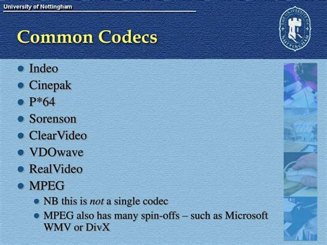 Important Common Codecs