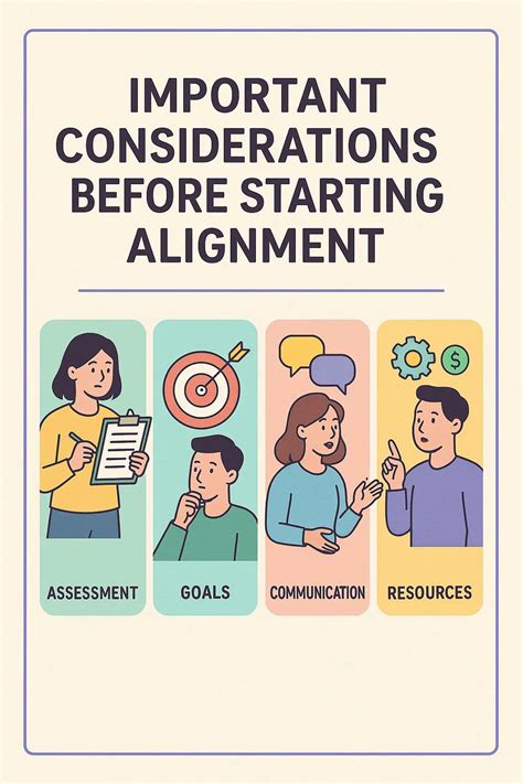 Important Considerations Before Starting Treatment