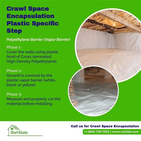 Important Considerations Before You Encapsulate