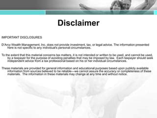 Important Disclaimer: Avoiding Illegitimate Methods