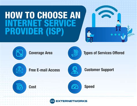 Important Factors to Consider When Shopping for Local Internet Service
Provider