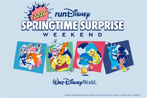 Important What Is Springtime Breakker Fans Facts: 2026 Guide