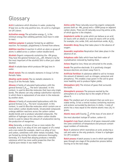 Important terms of Chemistry