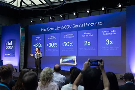 Impressive Intel performance