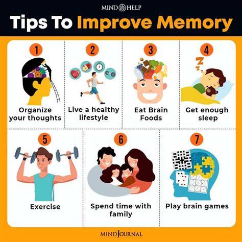 Improve Your Memory