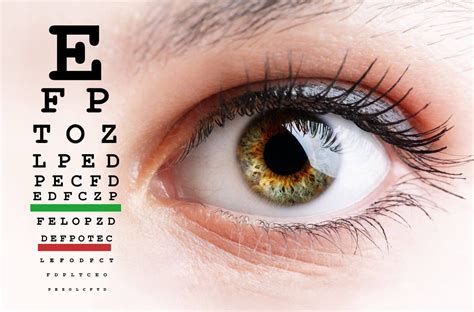 Improved Eye Health