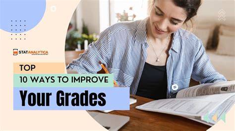Improved Grades