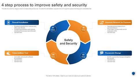 Improved Safety & Trust Features
