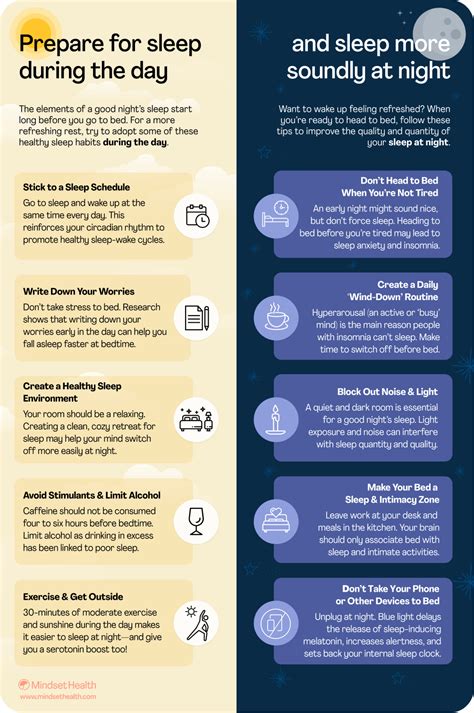 Improving Sleep Hygiene