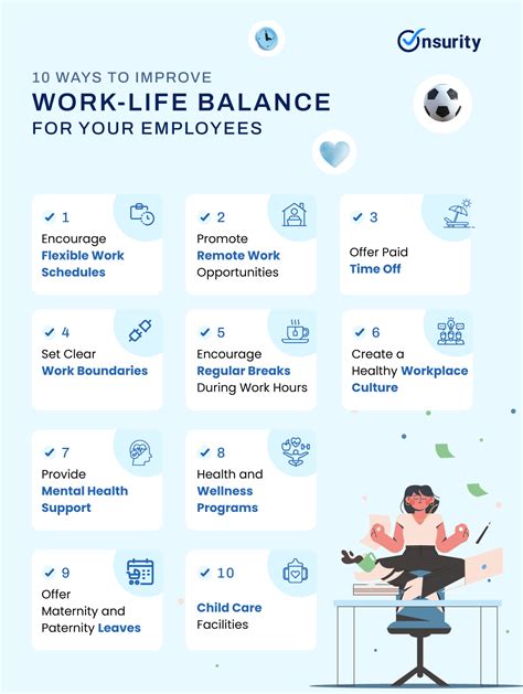 Improving Work-Life Balance and Flexibility