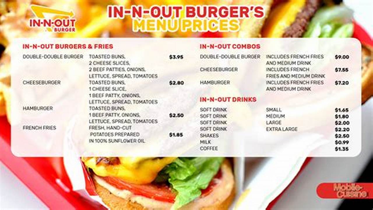 In And Out Menu 2025