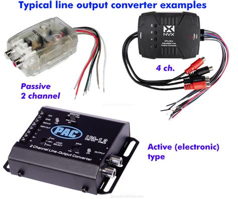 In Line Converter