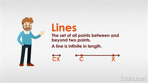 Defining Perfection: Discovering the Essence of In Line With Definition