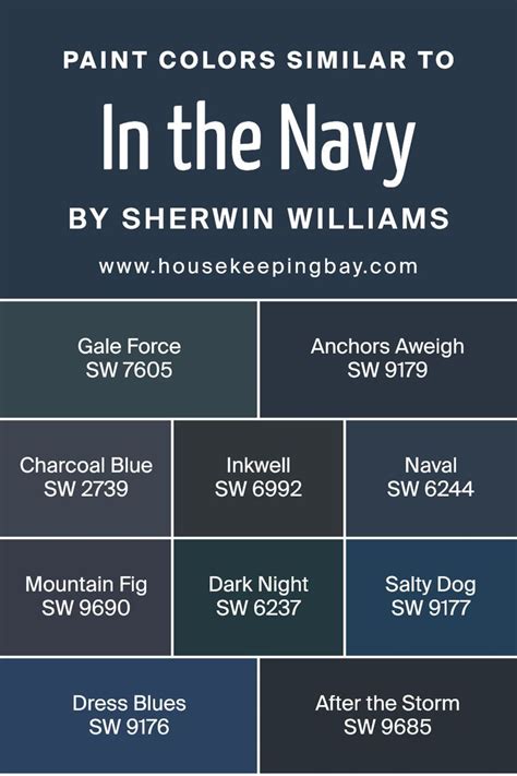 Navy Paint Color: In The Navy by Sherwin Williams