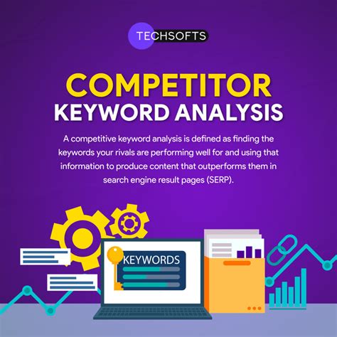 In-Depth Competitive Analysis and Keyword Research Tools