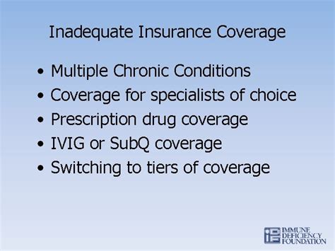 Inadequate Coverage