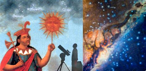 Inca Astronomy Cusco