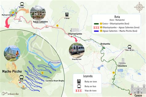 Inca Rail Cusco to Machu Picchu