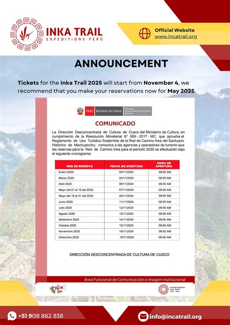 Inca Trail Permits