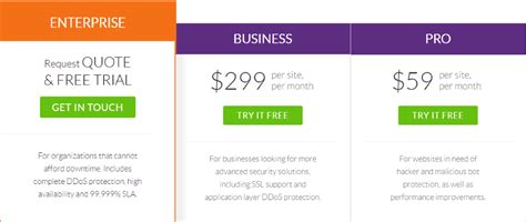 Incapsula CDN pricing