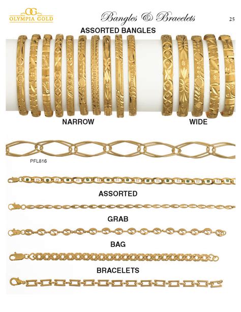 Inch Of Gold Catalog