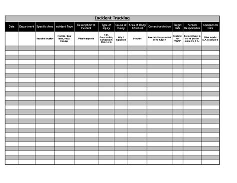 Quality Security Incident Log Template Launcheffecthouston