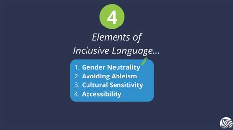 Inclusive Language Usage