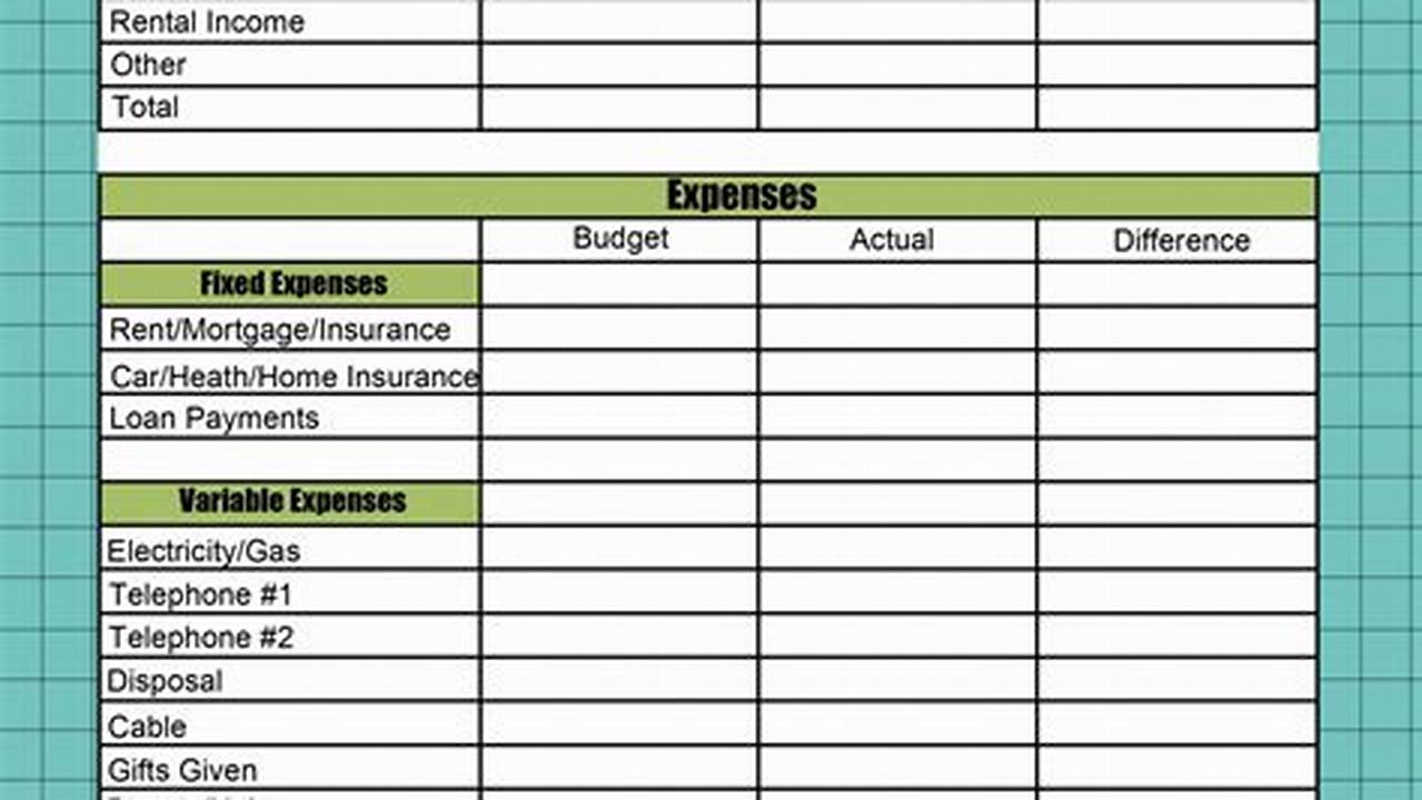 Mastering Your Finances: A Comprehensive Guide to Creating an Income Budget Template