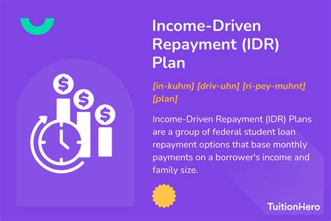 Income-Driven Repayment (IDR) Account Adjustment