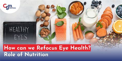 Incorporating Eye Nutrition for Refocus Eye Support