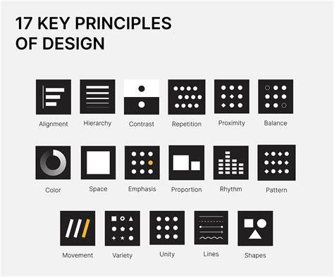 Incorporating