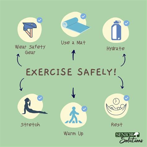 Incorporating Safe Exercise Routines