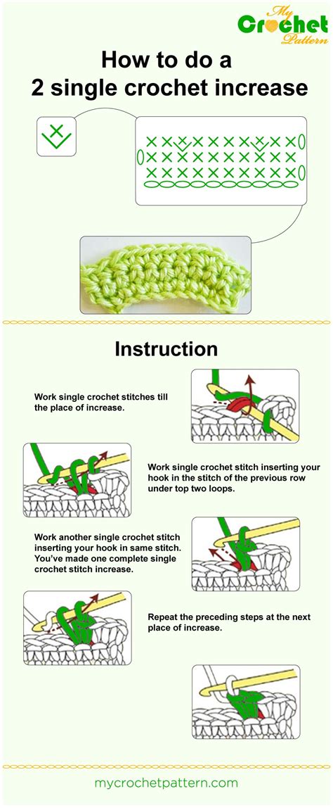 Increase In Crochet
