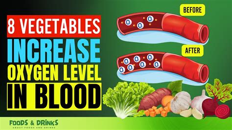 Increase Oxygen In Blood