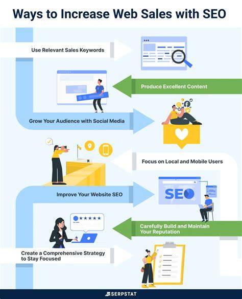 Increase Sales with Easy-To-Read Web Pages