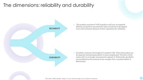 Increase in Reliability and Durability