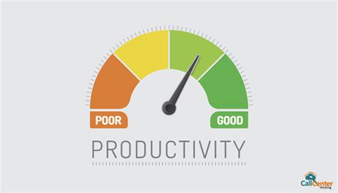 Increased Agent Productivity