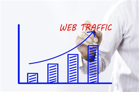 Increased Visibility and Traffic