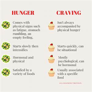 increased hunger and cravings
