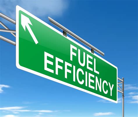 Increases Fuel Efficiency