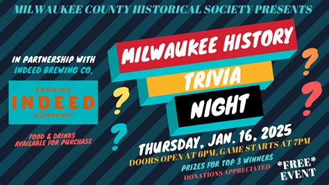 Indeed Milwaukee County