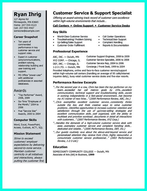 Indeed Resume Monthly Standard Subscription