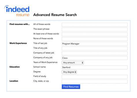 Indeed Resume Search Pricing