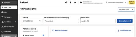 Indeed data analytics