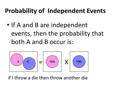 Independent Events Formula Example